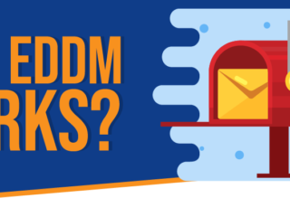 How EDDM Works Banner