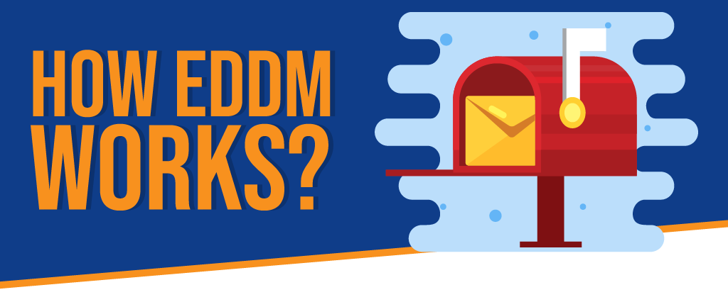How EDDM Works? 1 How EDDM Works Banner