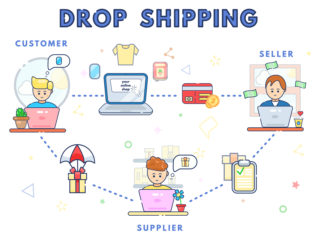 bigstock How Drop Shipping Works Concep 319800544