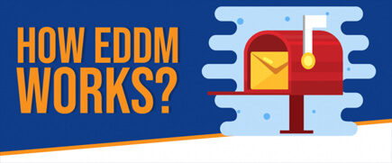 EDDM (Every Door Direct Mail) & How It Works 4 img how eddm works
