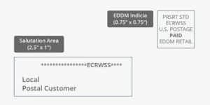 EDDM_Indicia Catdi