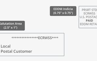 EDDM_Indicia Catdi