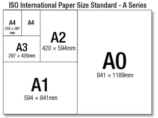 metric paper Comprehensive guide