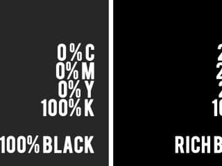 What is CMYK Rich Black