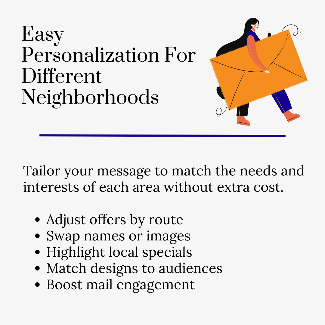 02 Benefits of Combining Print‑on‑Demand with EDDM Easy Personalization